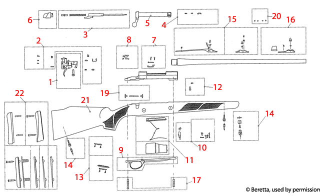 Sako 75 Exploded diagram exploded parts diagram