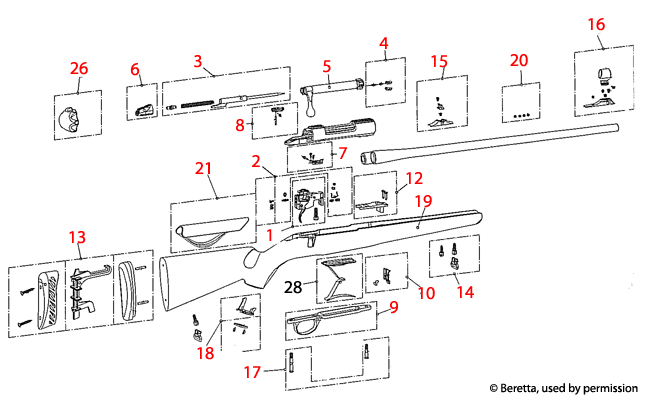 Sako 85 Exploded diagram exploded parts diagram