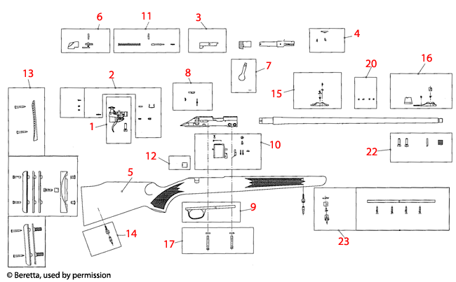Sako Finnfire / P94S Exploded diagram exploded parts diagram