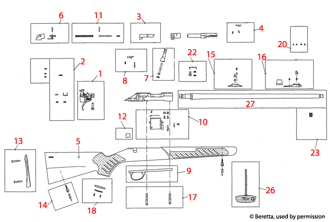 Sako Quad Exploded diagram exploded parts diagram