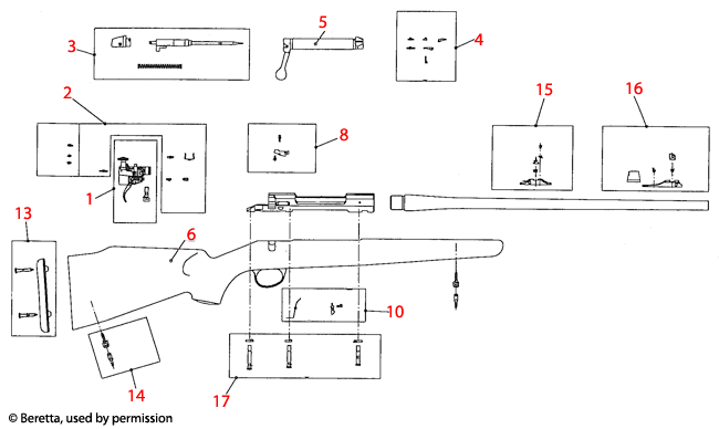 Sako TRG-S / M995 Exploded diagram exploded parts diagram