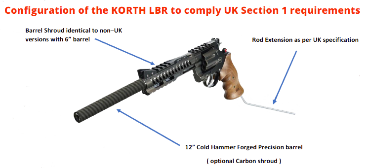 Korth NXR .44 Magnum