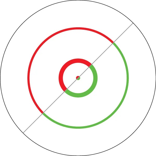 Vortex official | bc1a16c9927f0c5f | DRT MOA Reticle Image