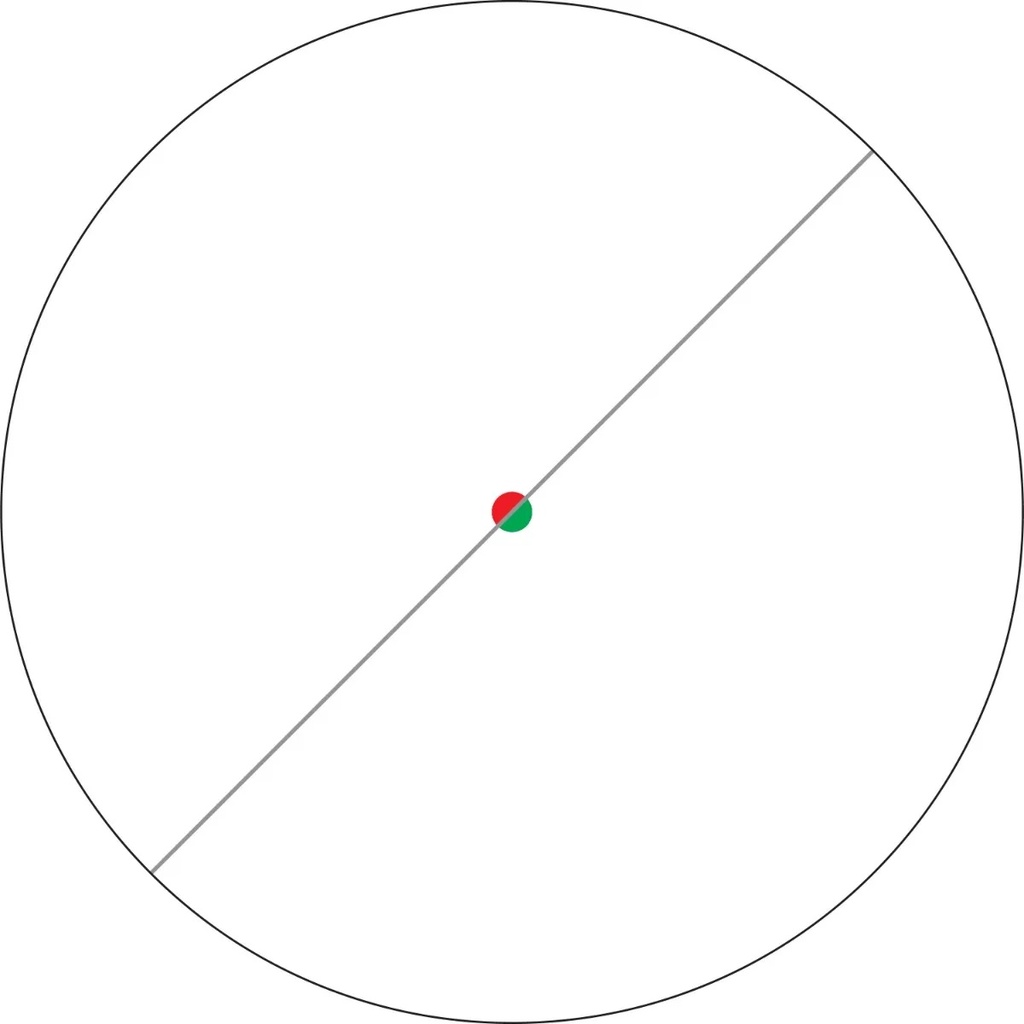 Vortex official | 131fdf0de07b4a6b | StrikeFire II Red Dot-Red/Green