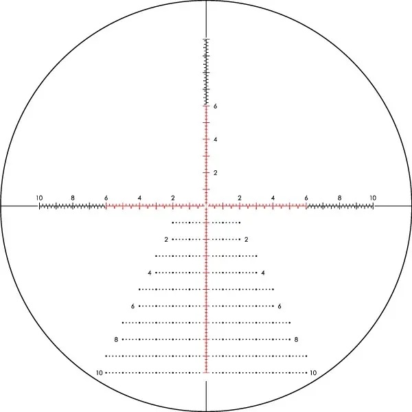 Vortex official | 01f87a0410ee3d03 | Razor HD Gen III 6-36x56 FFP EBR-7D (MRAD)
