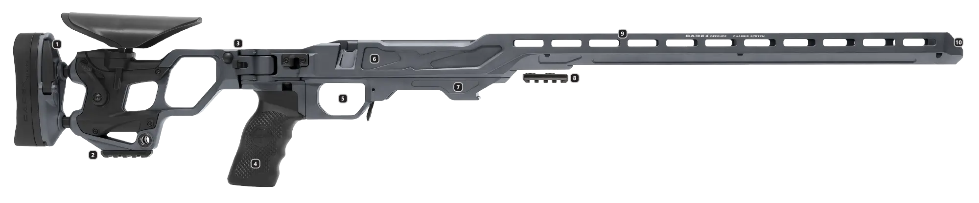 CDX-R7 XS chassis features