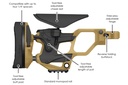 Cadex PRO folding buttstock