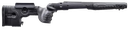 GRS Bifrost