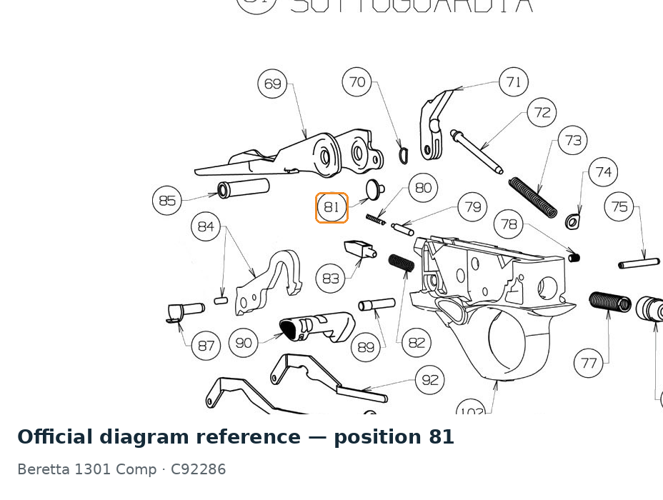 Beretta A300 / A400 / 1301 Carrier Lever Pin