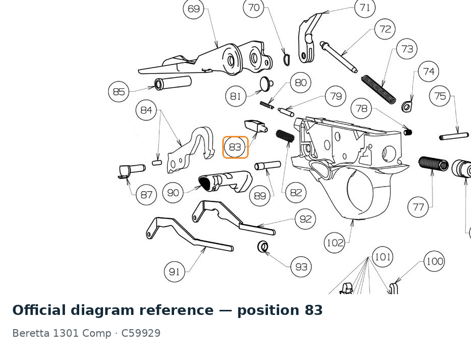 Beretta A300 / A400 / 1301 Carrier Stop Pin