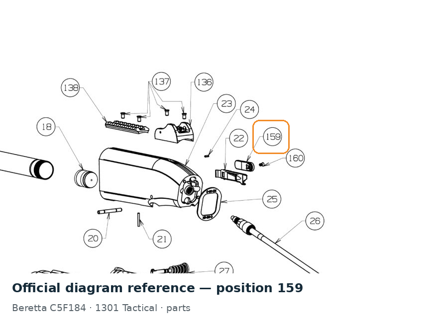 Beretta 1301 Oversized Bolt Release Button