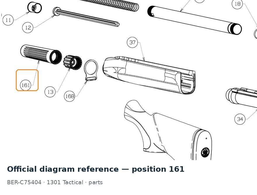 Beretta 1301 +2 Magazine Extension