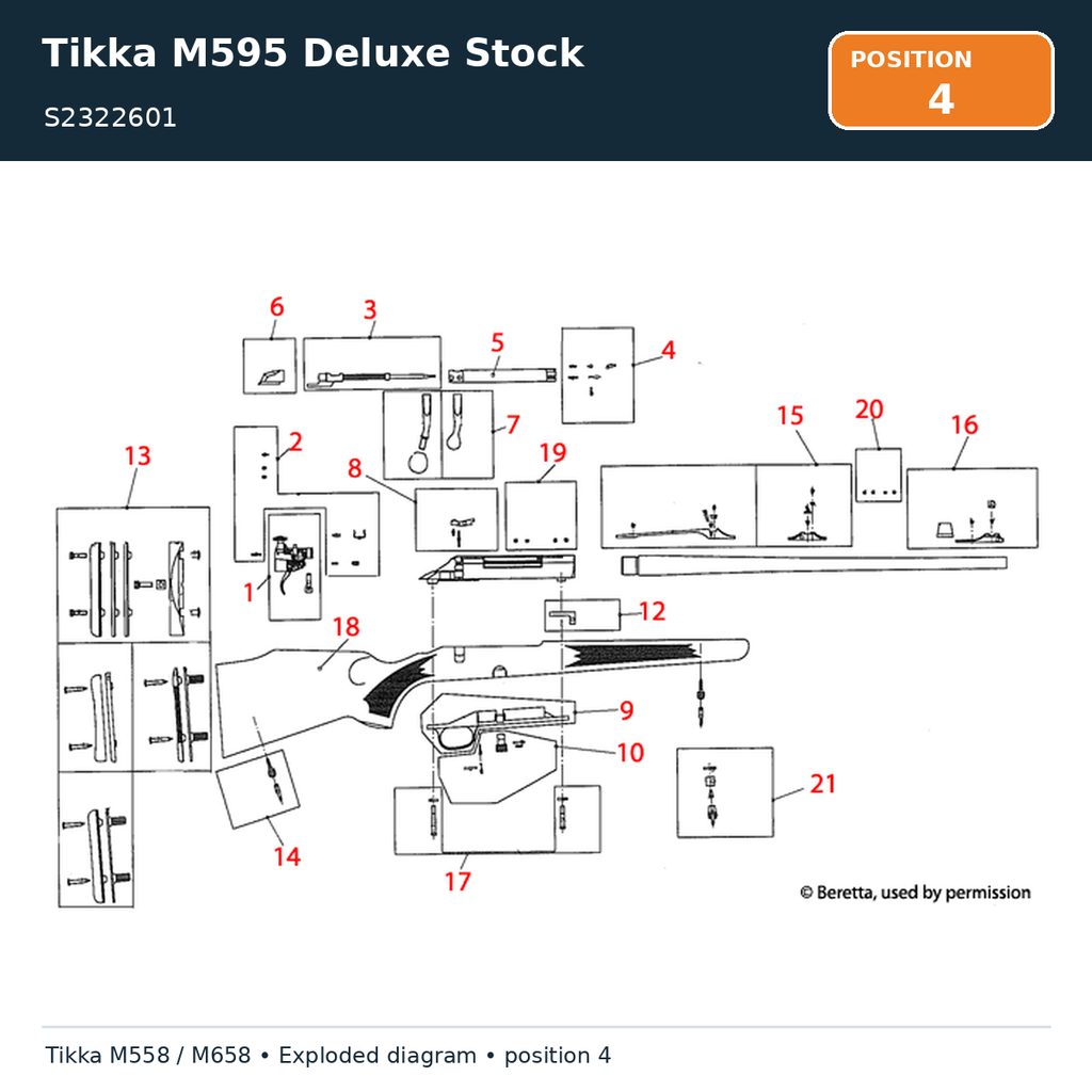 Tikka M595 Deluxe Stock