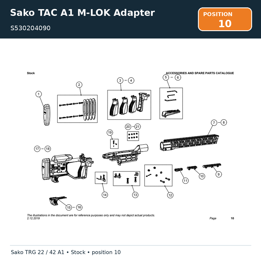 Sako TAC A1 M-LOK Adapter