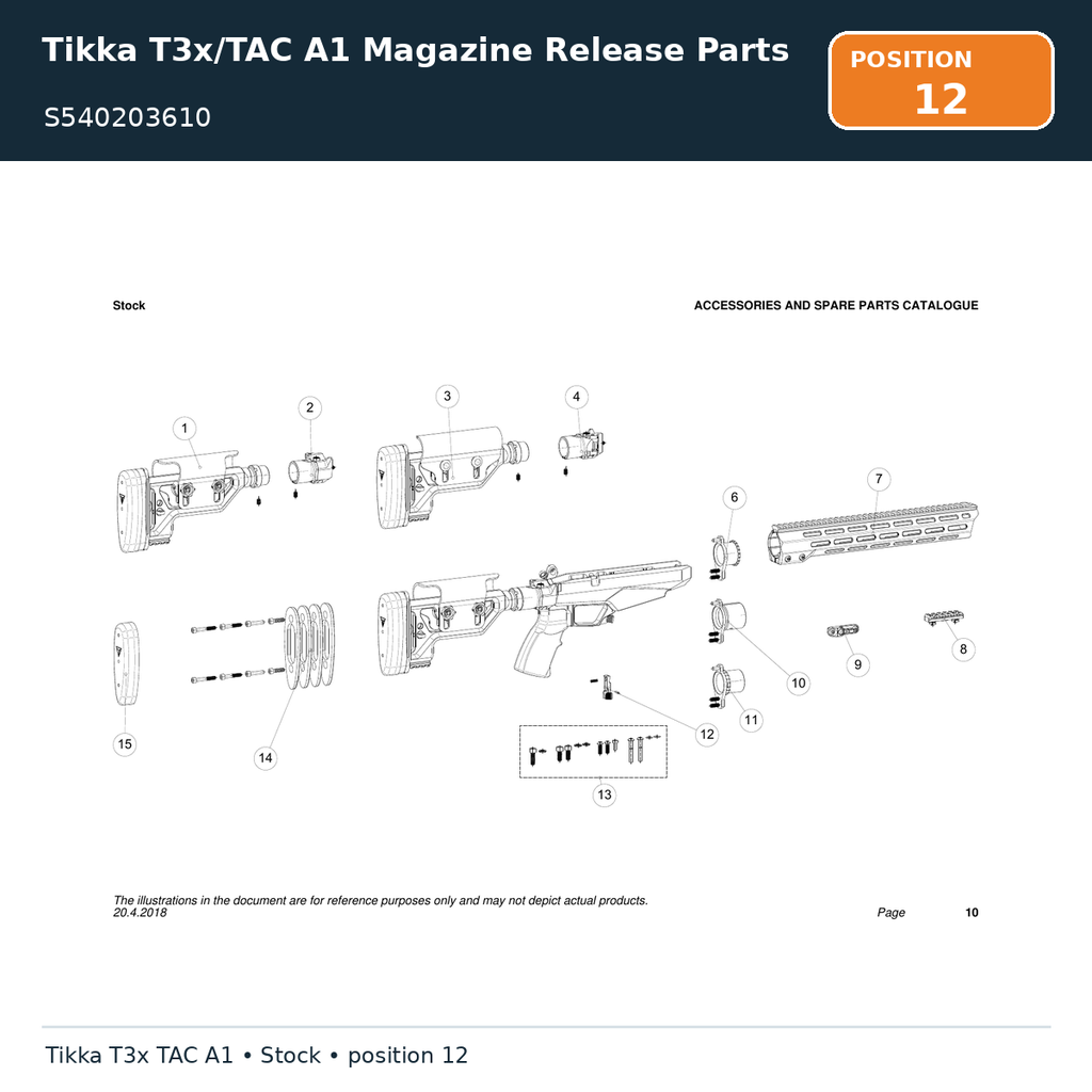 Tikka T3x/TAC A1 Magazine Release Parts