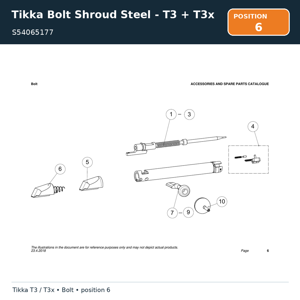 Tikka Bolt Shroud Steel - T3 + T3x