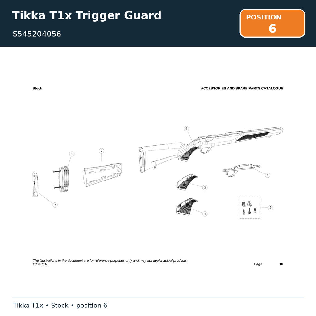 Tikka T1x Trigger Guard