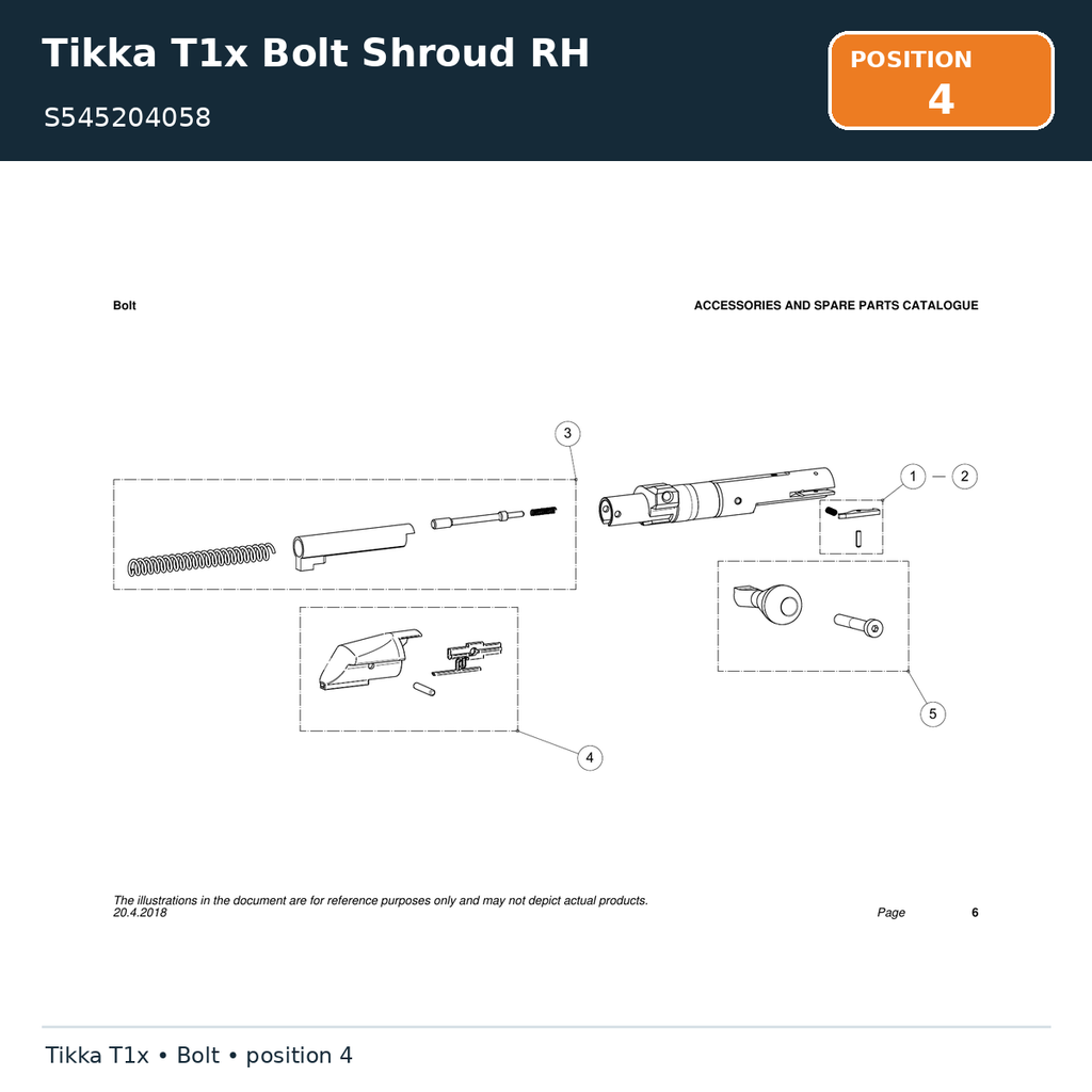 Tikka T1x Bolt Shroud RH