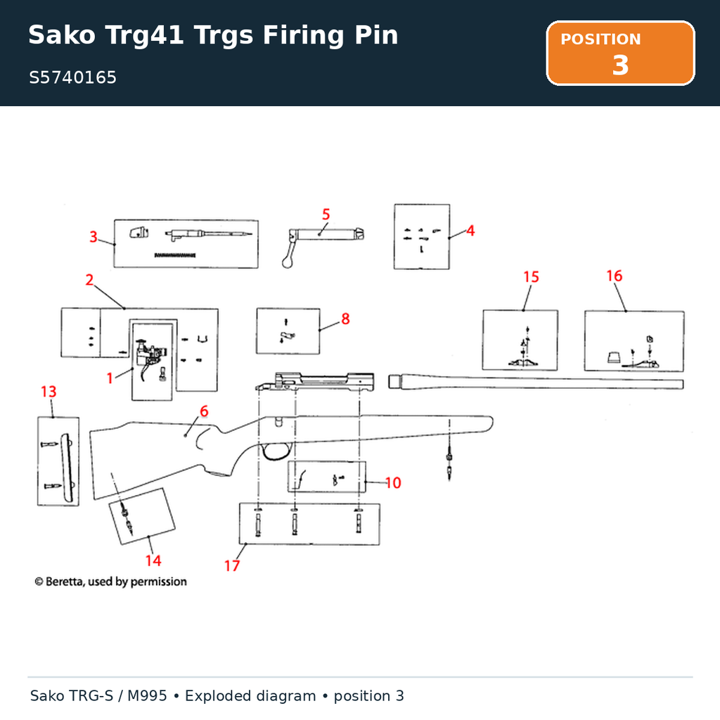 Sako Trg41 Trgs Firing Pin