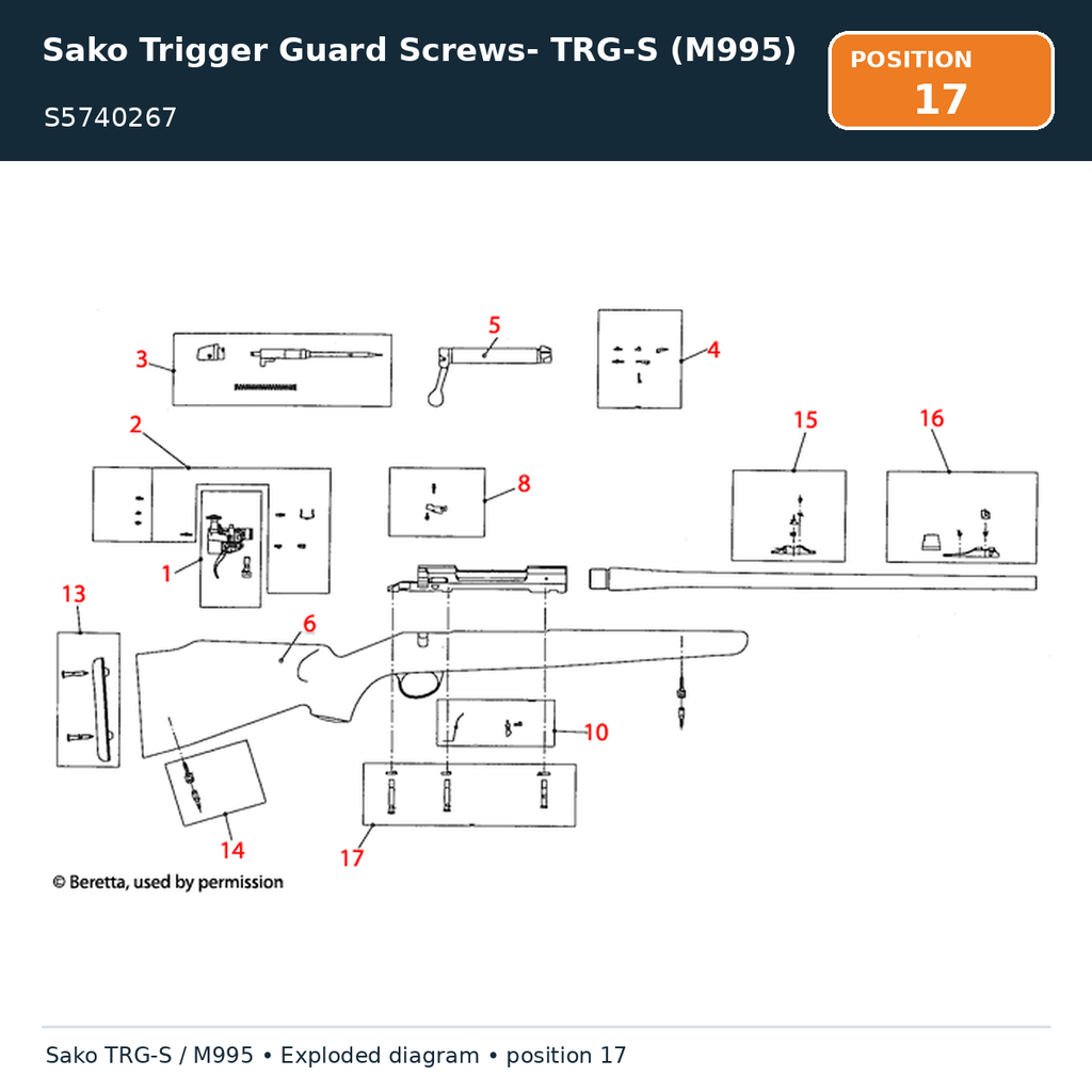 Sako Trigger Guard Screws- TRG-S (M995)