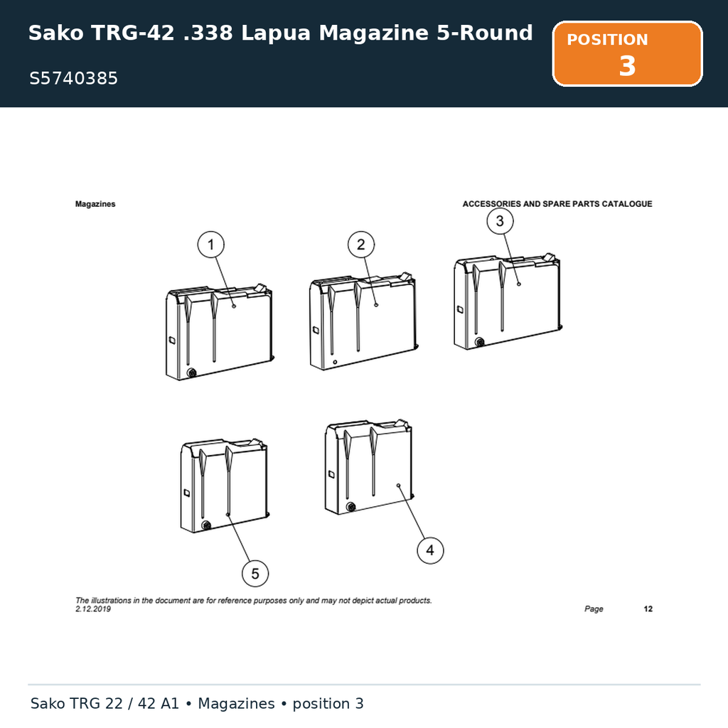 Sako TRG-42 .338 Lapua Magazine 5-Round
