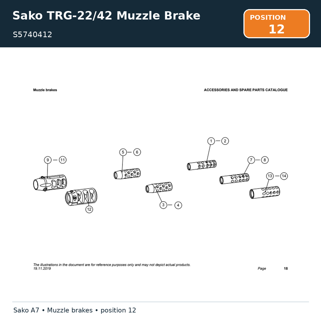 Sako TRG-22/42 Muzzle Brake