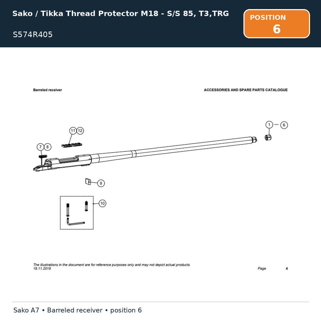 Sako / Tikka Thread Protector M18 - S/S 85, T3,TRG