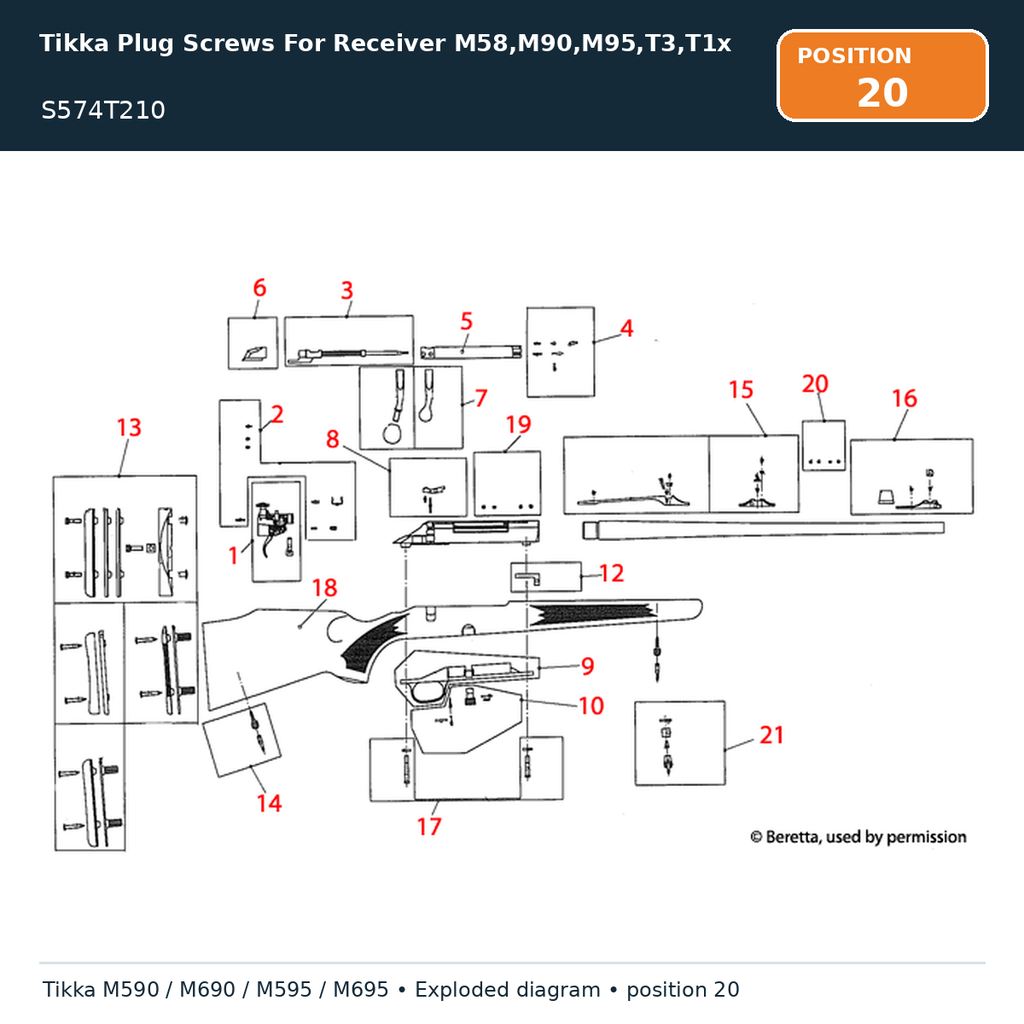 Tikka Plug Screws For Receiver M58,M90,M95,T3,T1x