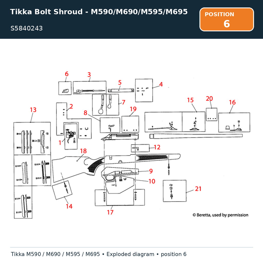 Tikka Bolt Shroud - M590/M690/M595/M695