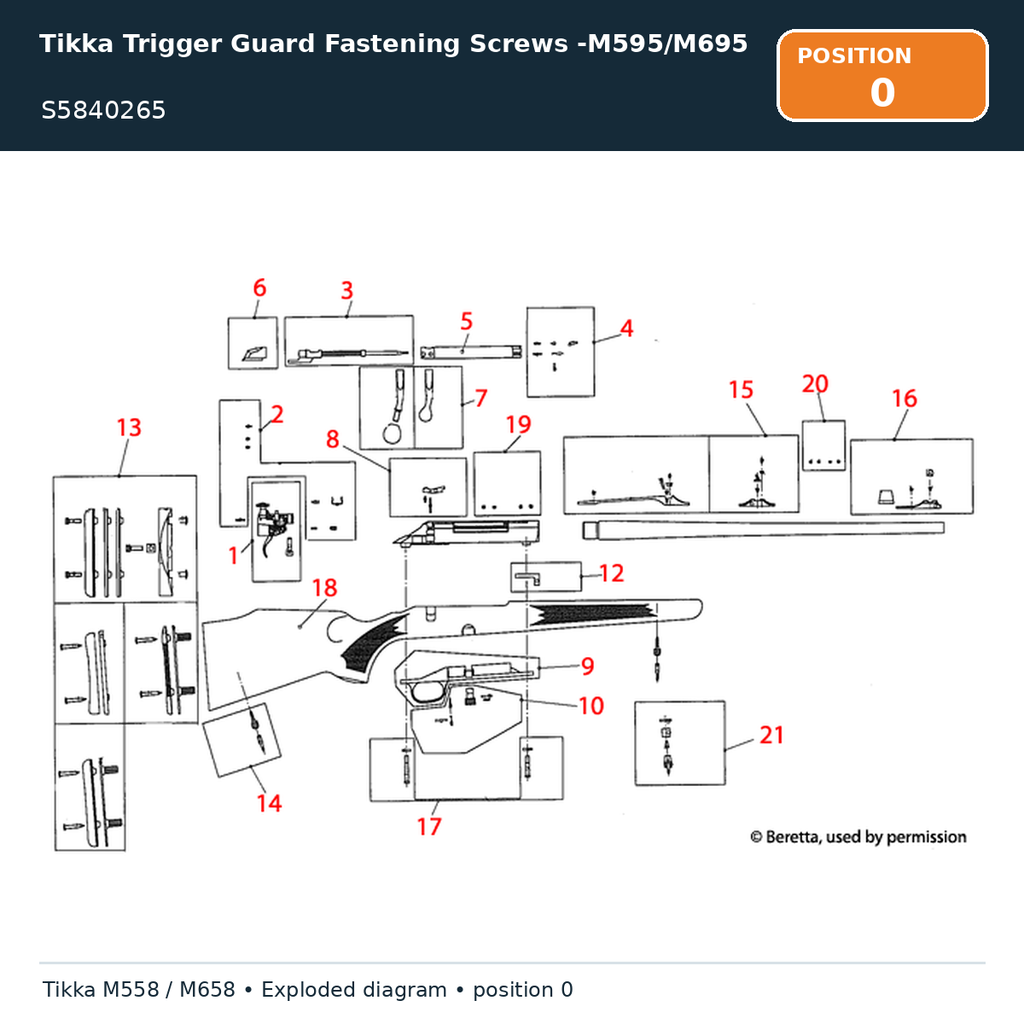 Tikka Trigger Guard Fastening Screws -M595/M695