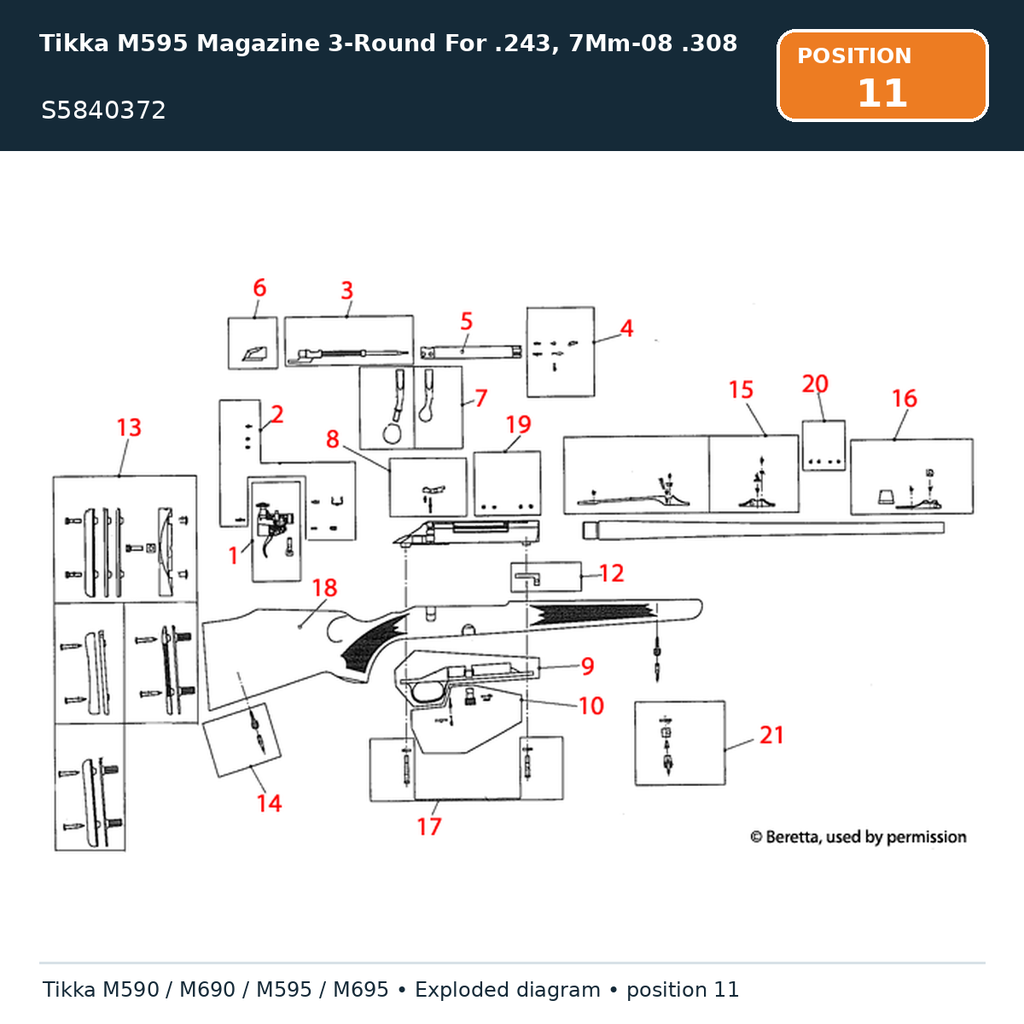 Tikka M595 Magazine 3-Round For .243, 7Mm-08 .308