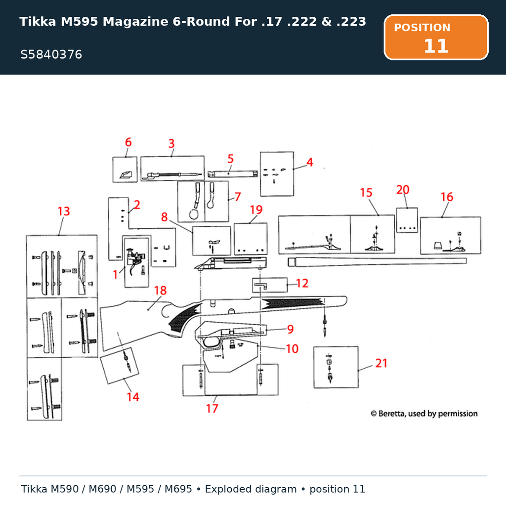 Tikka M595 Magazine 6-Round For .17 .222 & .223