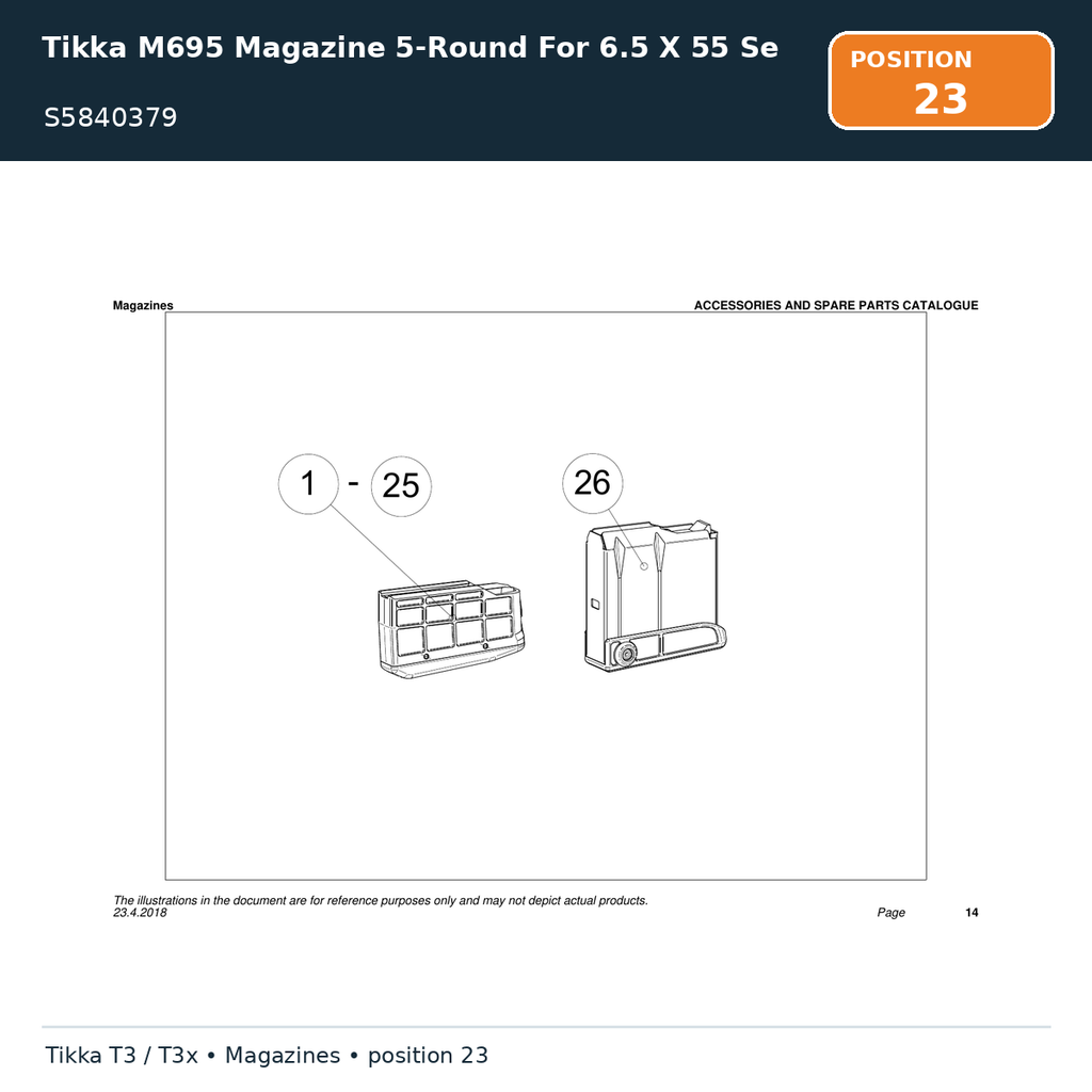 Tikka M695 Magazine 5-Round For 6.5 X 55 Se