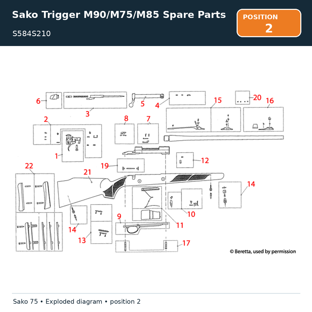 Sako Trigger M90/M75/M85 Spare Parts
