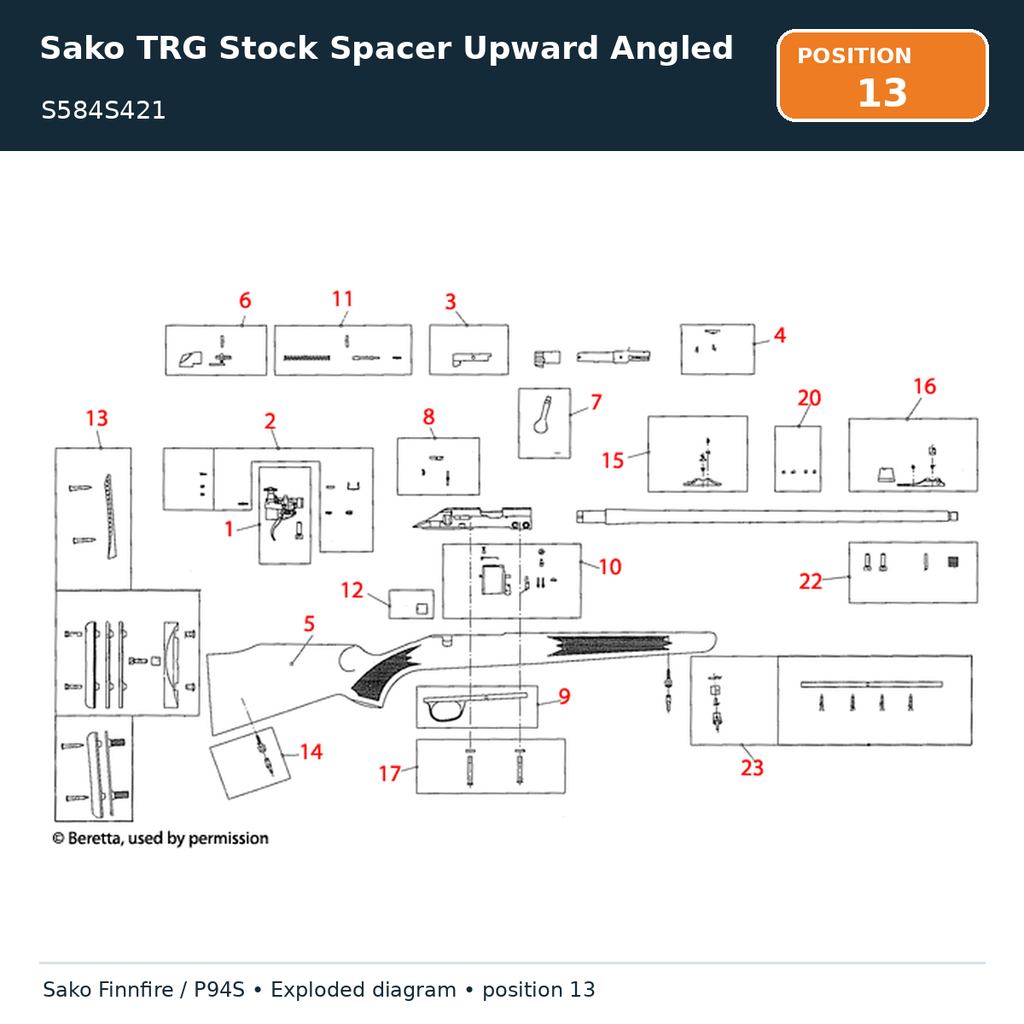 Sako TRG Stock Spacer Upward Angled