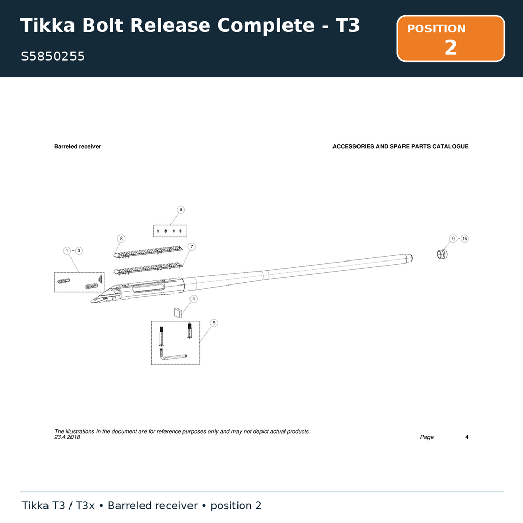 Tikka Bolt Release Complete - T3