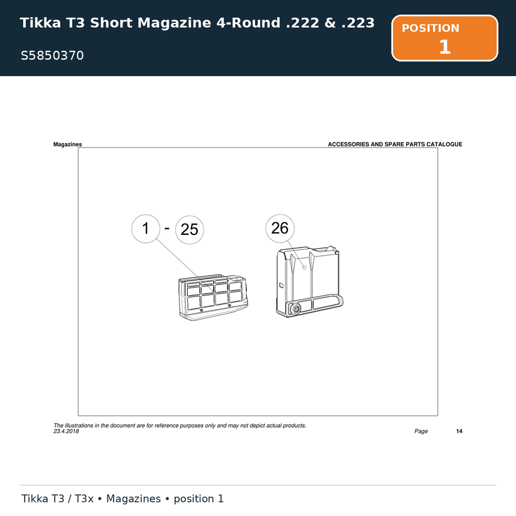 Tikka T3 Short Magazine 4-Round .222 & .223