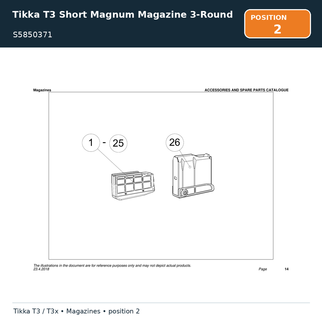 Tikka T3 Short Magnum Magazine 3-Round