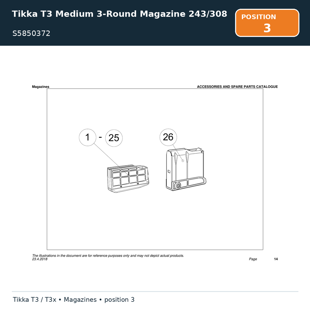 Tikka T3 Medium 3-Round Magazine 243/308