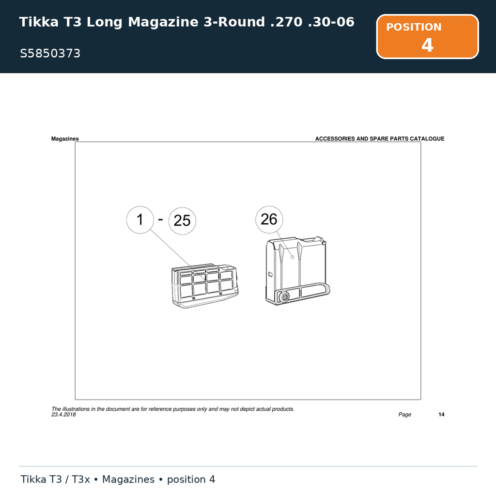 Tikka T3 Long Magazine 3-Round .270 .30-06