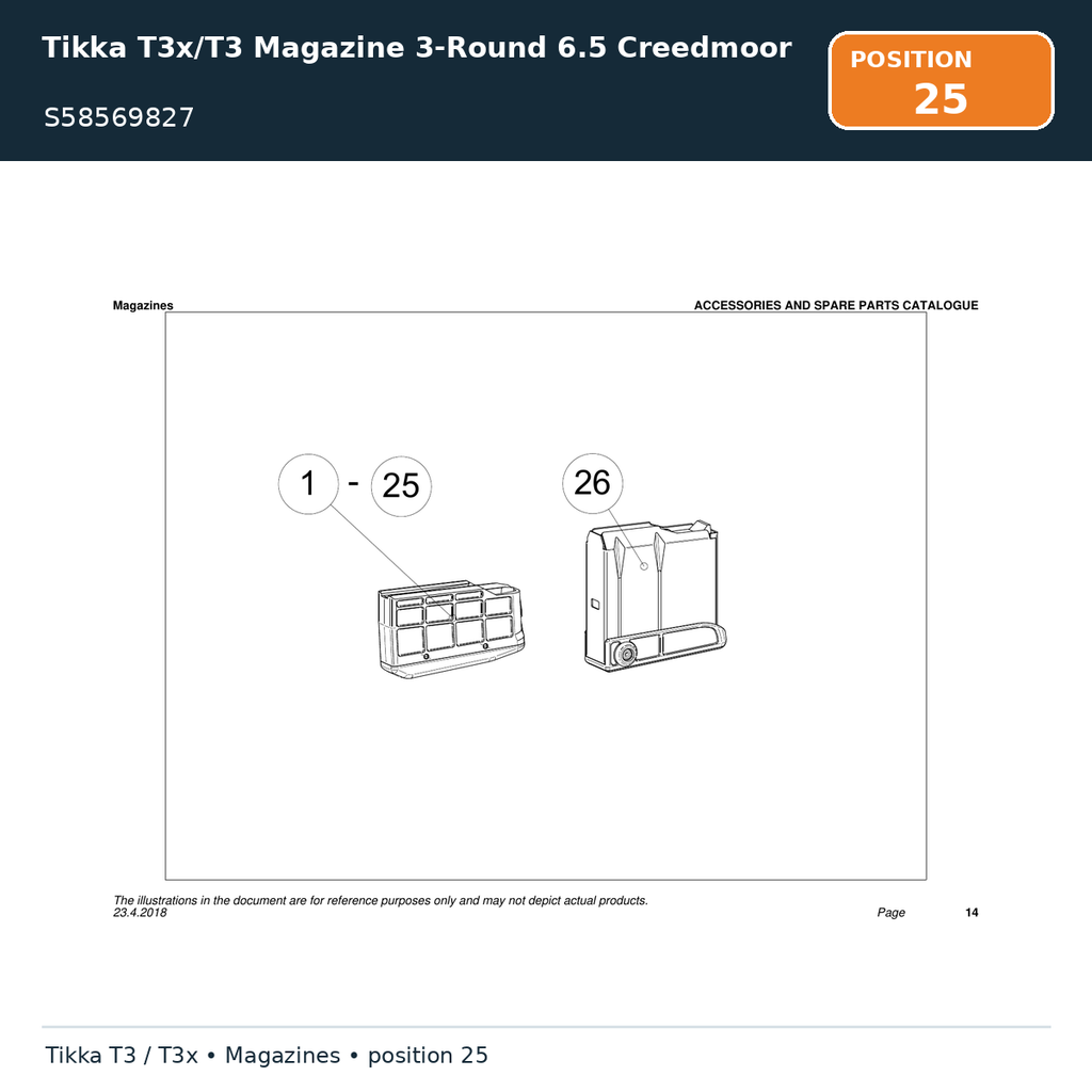 Tikka T3x/T3 Magazine 3-Round 6.5 Creedmoor