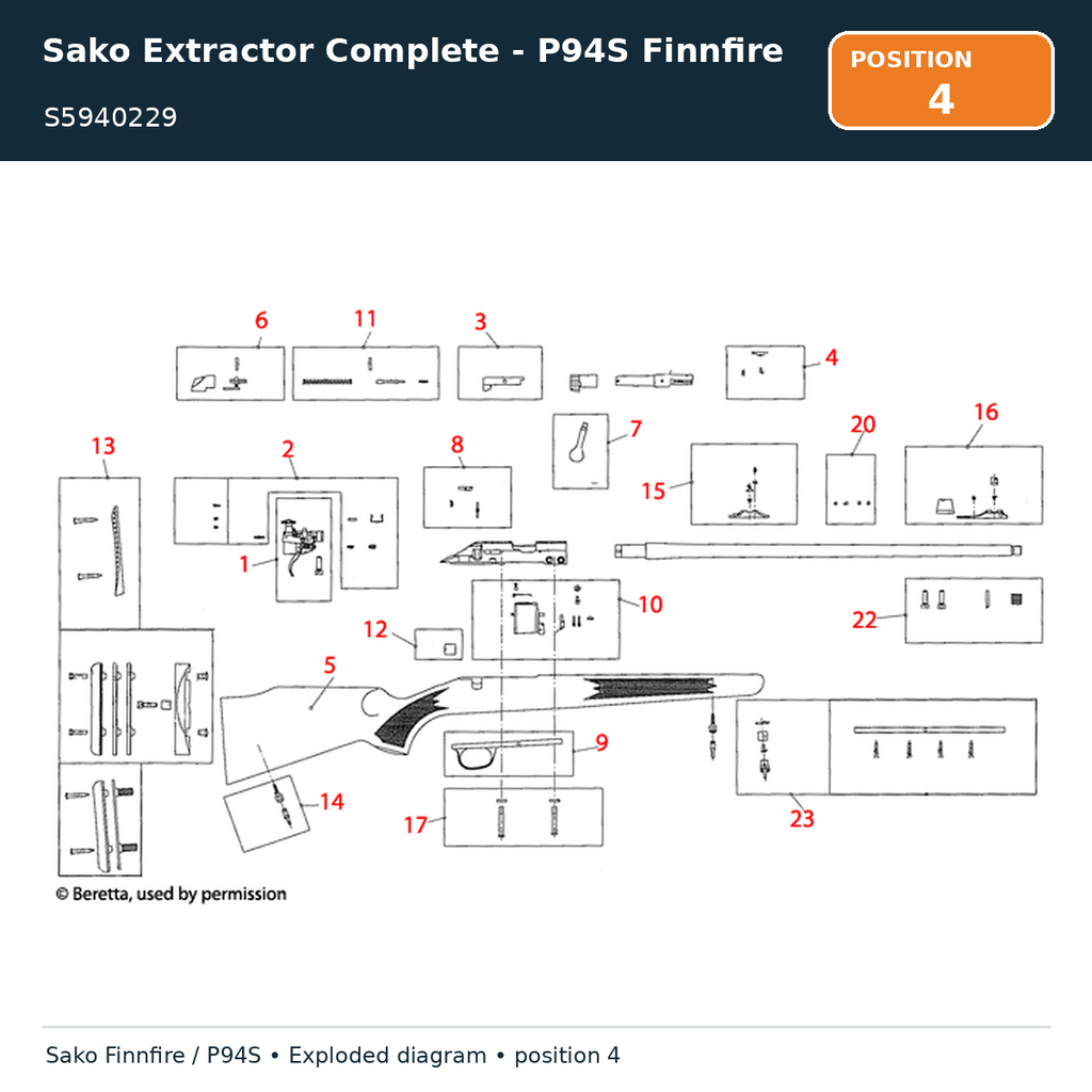 Sako Extractor Complete - P94S Finnfire