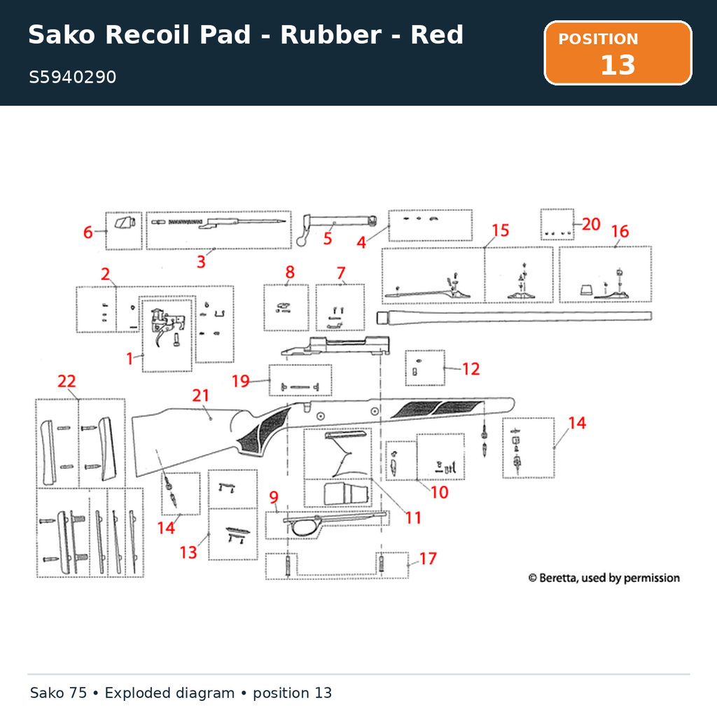 Sako Recoil Pad - Rubber - Red