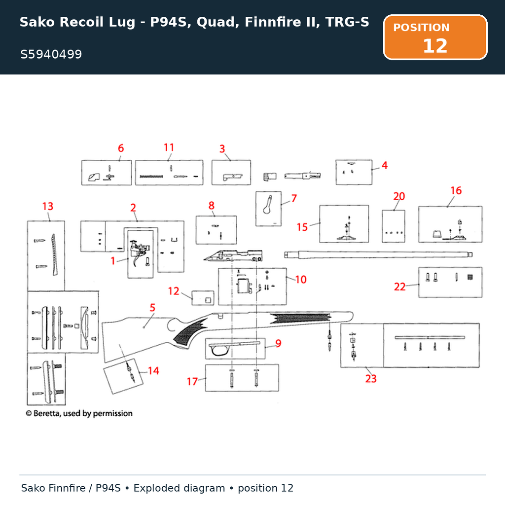Sako Recoil Lug - P94S, Quad, Finnfire II, TRG-S