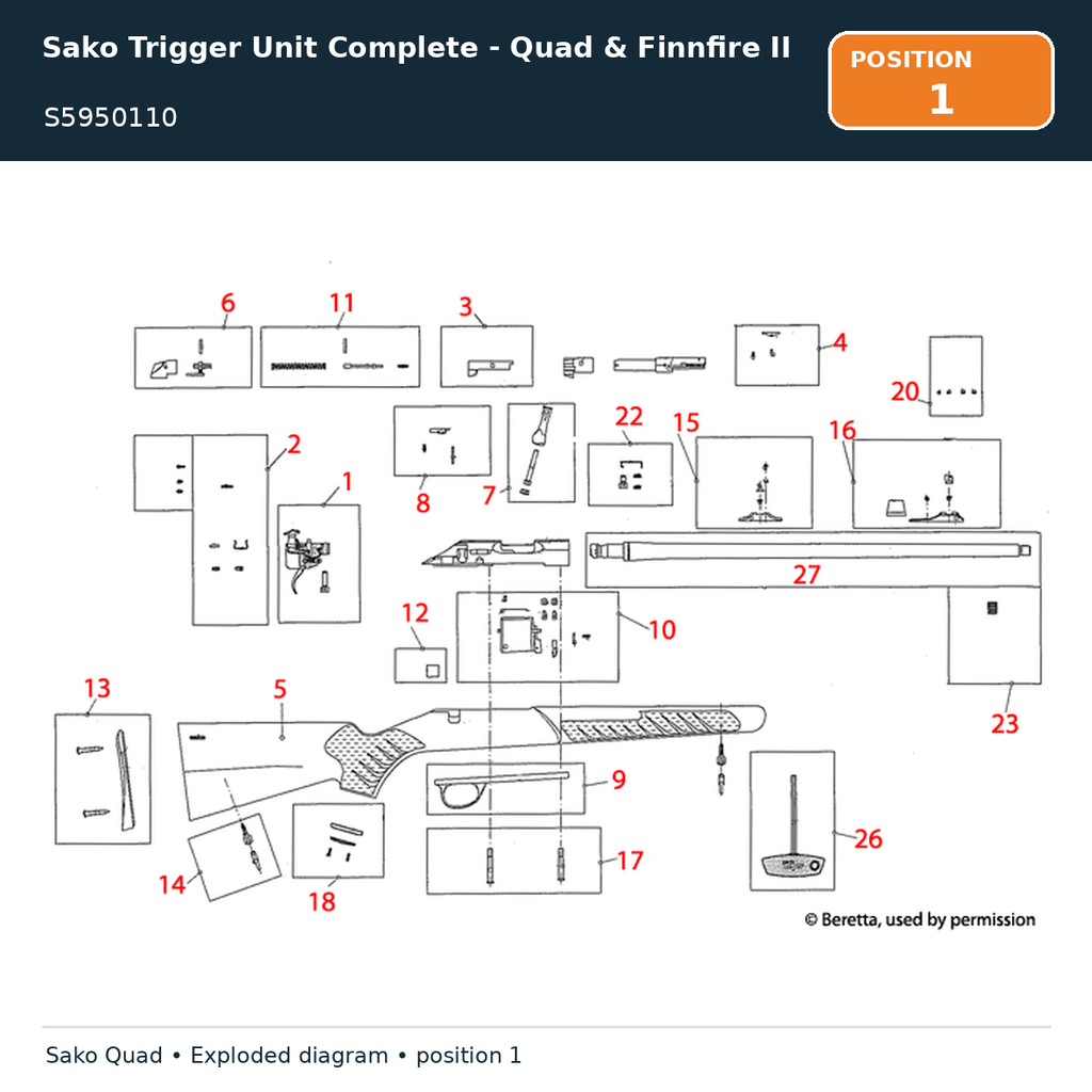 Sako Trigger Unit Complete - Quad & Finnfire II