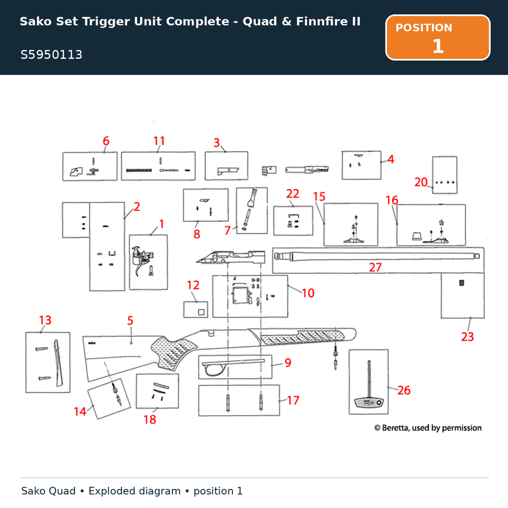 Sako Set Trigger Unit Complete - Quad & Finnfire II
