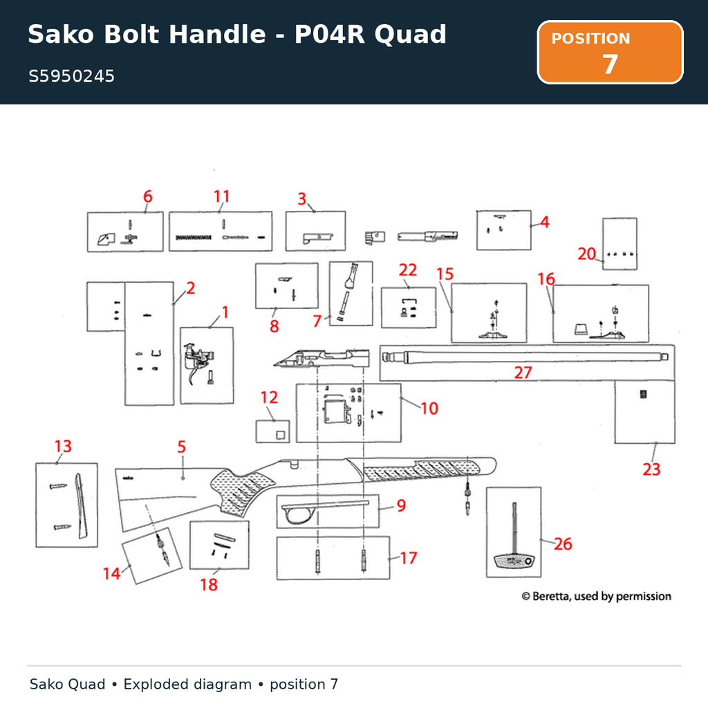 Sako Bolt Handle - P04R Quad