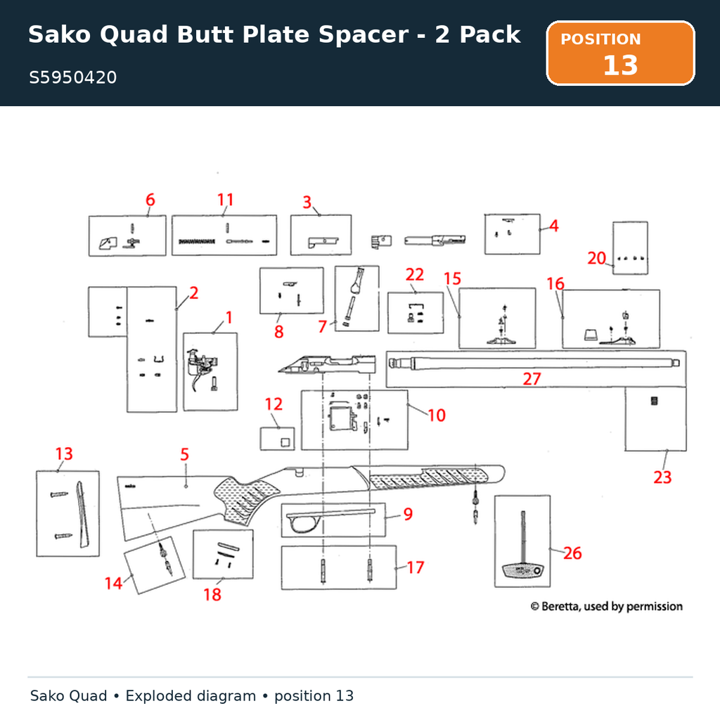 Sako Quad Butt Plate Spacer - 2 Pack