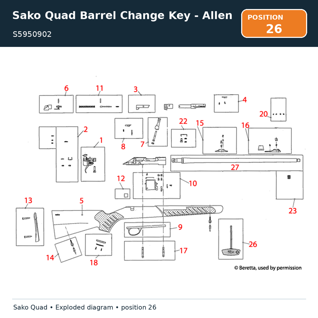 Sako Quad Barrel Change Key - Allen