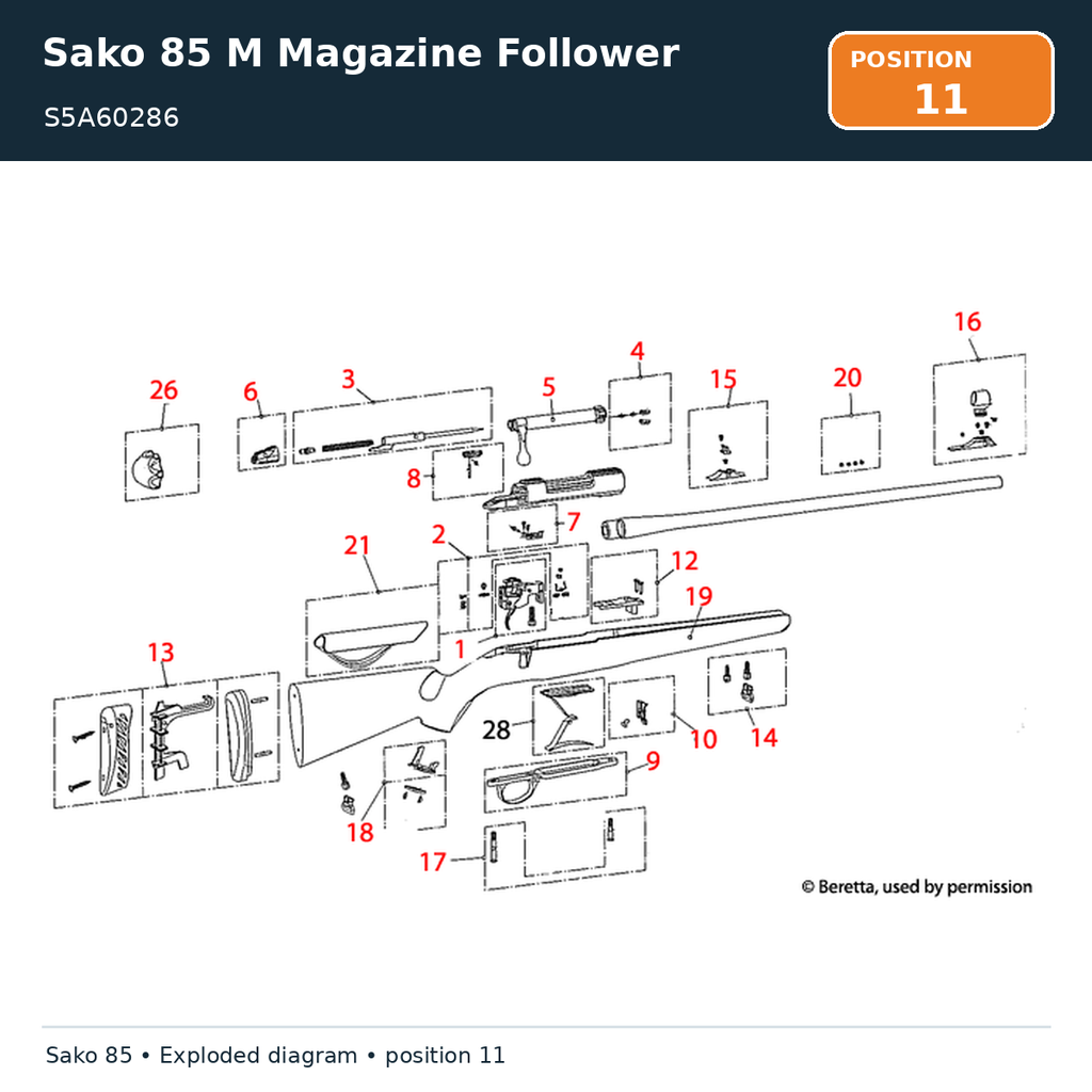 Sako 85 M Magazine Follower